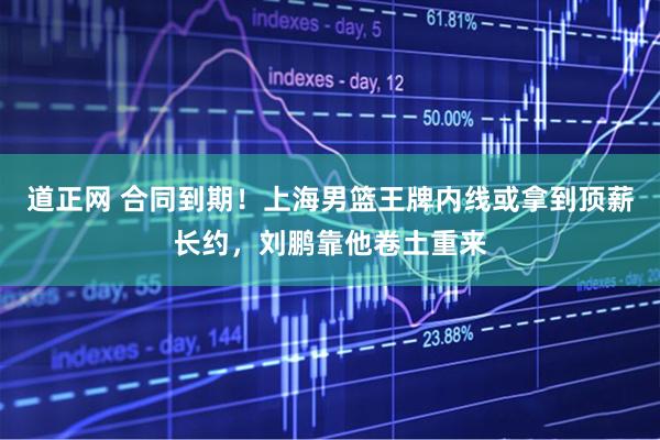 道正网 合同到期！上海男篮王牌内线或拿到顶薪长约，刘鹏靠他卷土重来