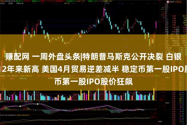 赚配网 一周外盘头条|特朗普马斯克公开决裂 白银升至2012年来新高 美国4月贸易逆差减半 稳定币第一股IPO股价狂飙