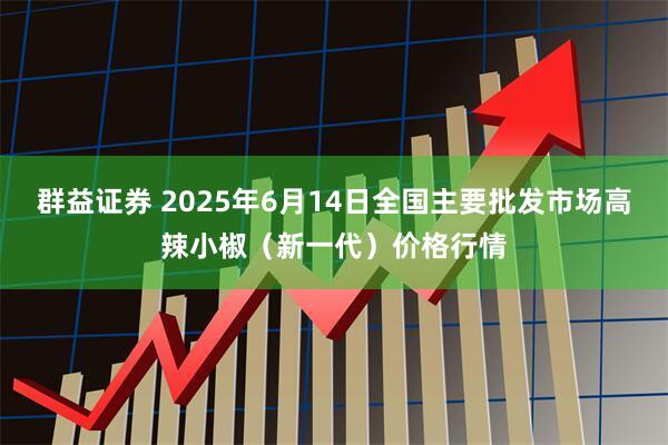 群益证券 2025年6月14日全国主要批发市场高辣小椒（新一代）价格行情